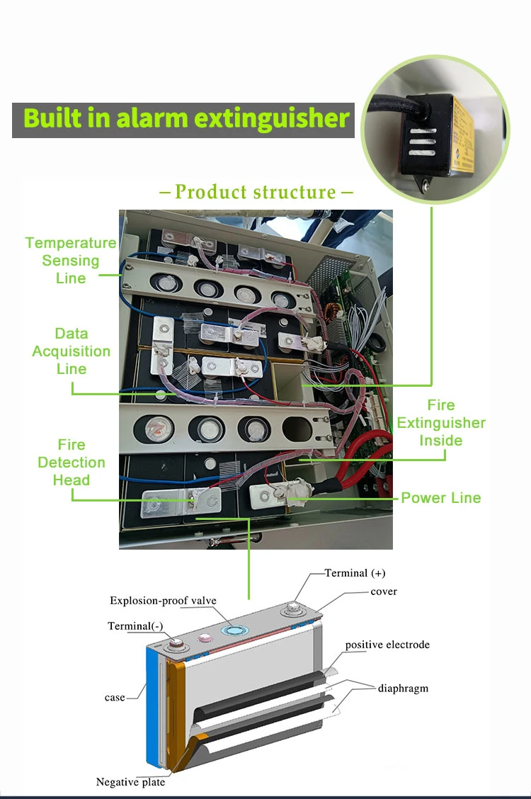 Esg Lithium Ion LiFePO4 Battery Pack Wall Mounted 51.2V 200ah Solar Battery 10kwh Home Power Storage Ion Battery